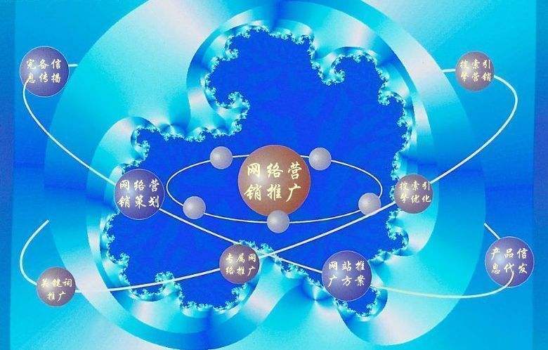 浠水新媒体运营企业需要掌握的网络推广技巧有哪些